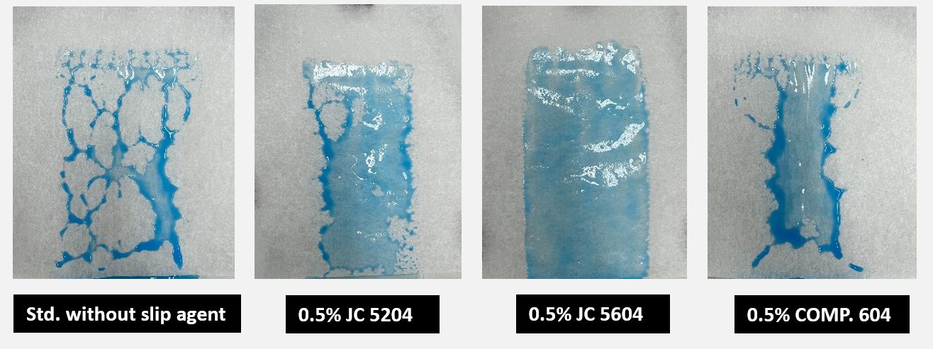 Figure 1 Wetting performance on WAX coated paper